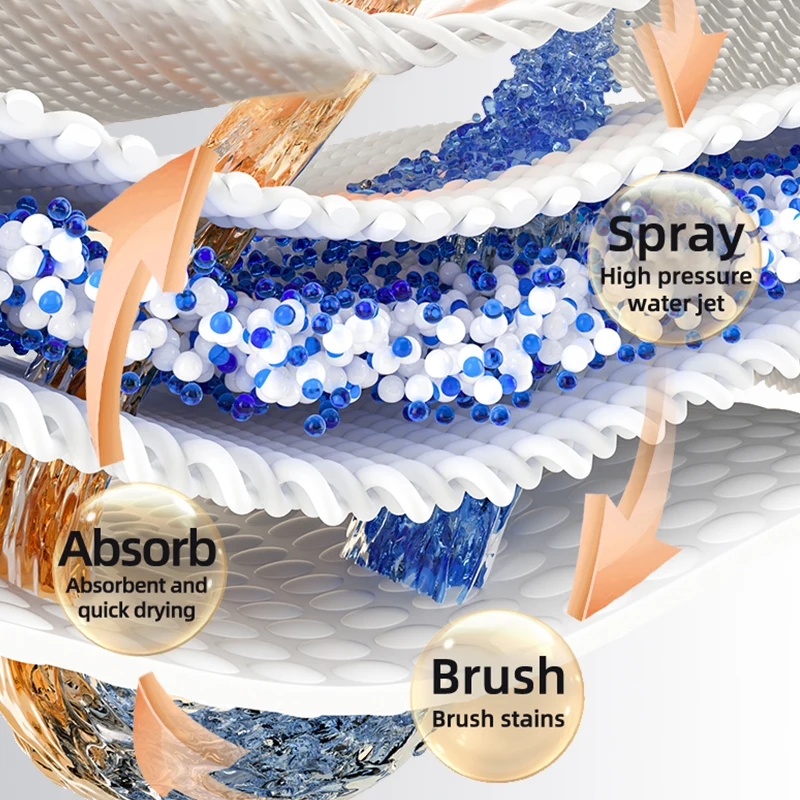 Jesun Rug Wet and Dry Spot Stain Carpet Vacuum Cleaner Machine For Sofa