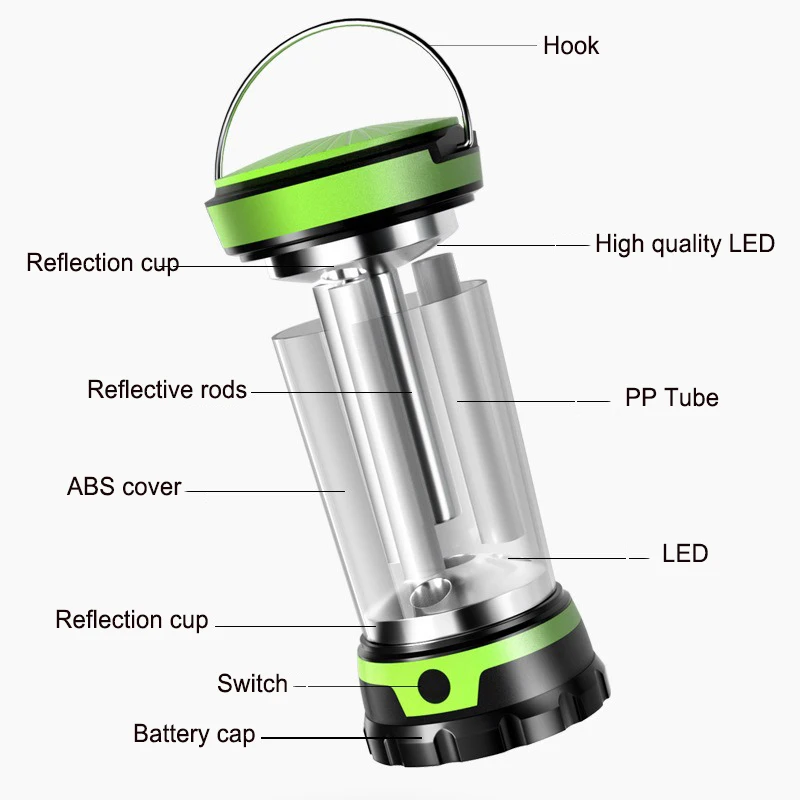 Battery Powered warm Vintage Style LED Camping Lantern for Weddings Garden Patio Party Home Decor Halloween