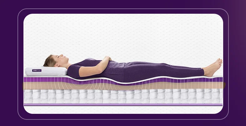 TPE mattress soft high elastic Qingdao Youmeng breathable grid folding cooling gel bed silicone matrix mattress topper