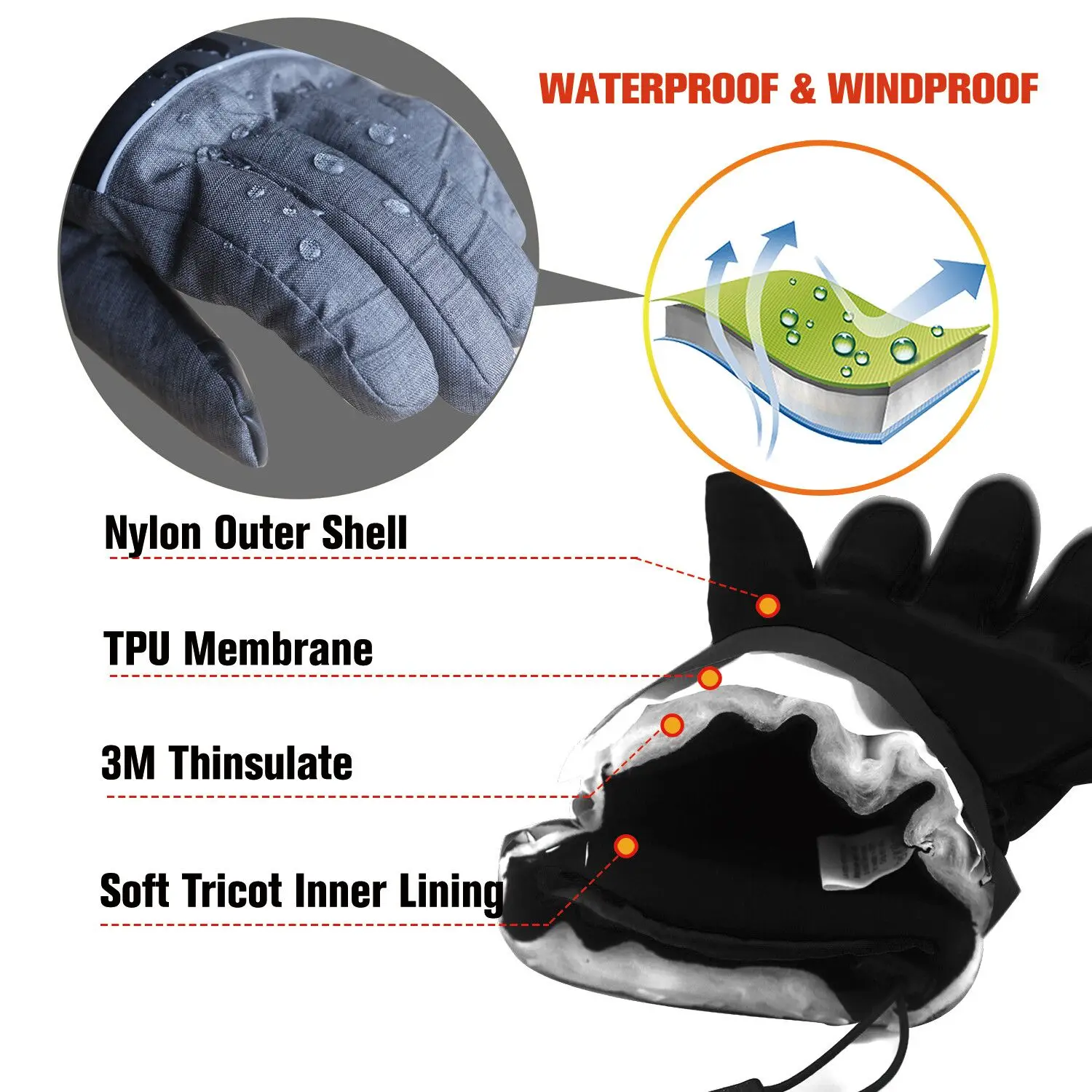 Waterproof Electric Heated Ski Gloves with Rechargeable Battery Temperature Control