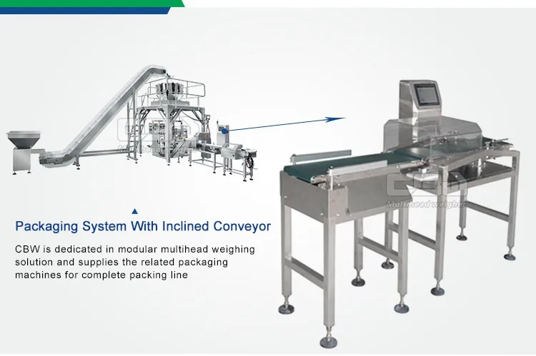food package conveyor checkweigher