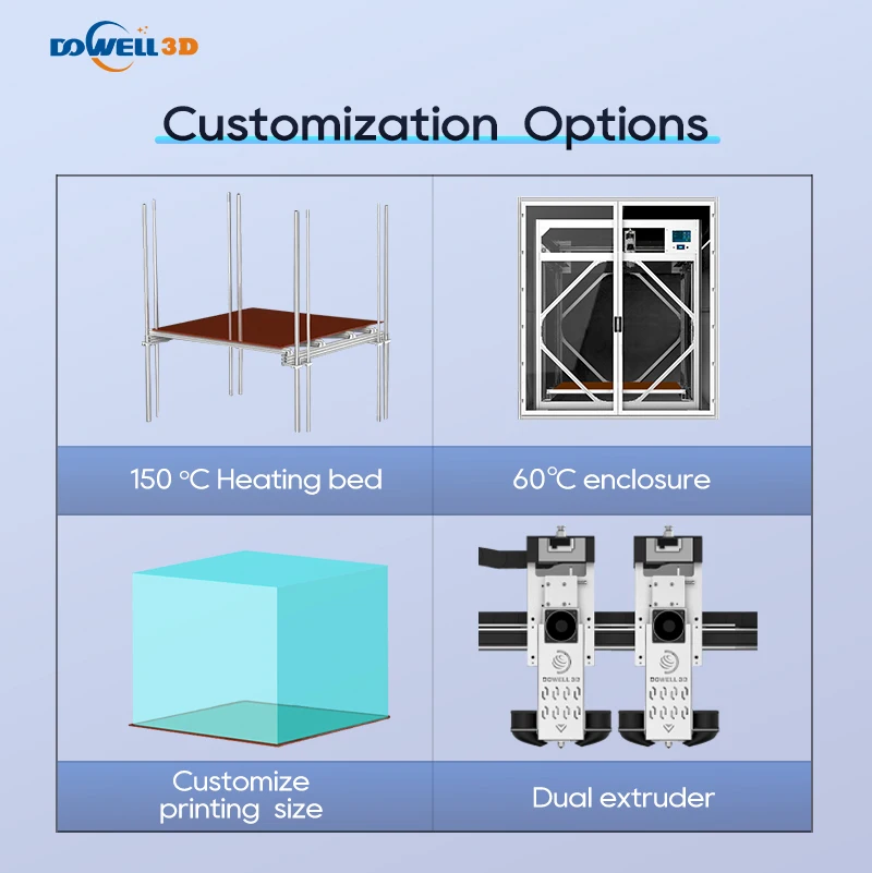 DOWELL 2000mm 3dprinter with enclosure industrial Dual extruder imprimante 3d printing machine Sculpture 3d printer