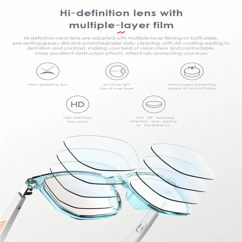 Smart wireless bluetooth anti-blue light glasses, eye protection, multi-function call, listen to books and listen to music