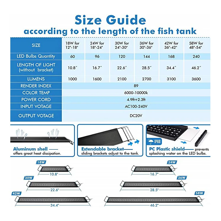 Fullgain FG158 Pendant Aluminum Housing Profile DIY Led Aquarium Light Full Spectrum Fish Tank Light 24/7 With Storm Simulation