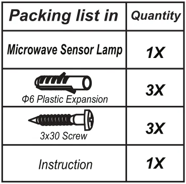 Pdlux PD-LED2006-ADS-N Ip44 работающий от батареи аварийного микроволновая печь светодиодный круглый потолочный светильник