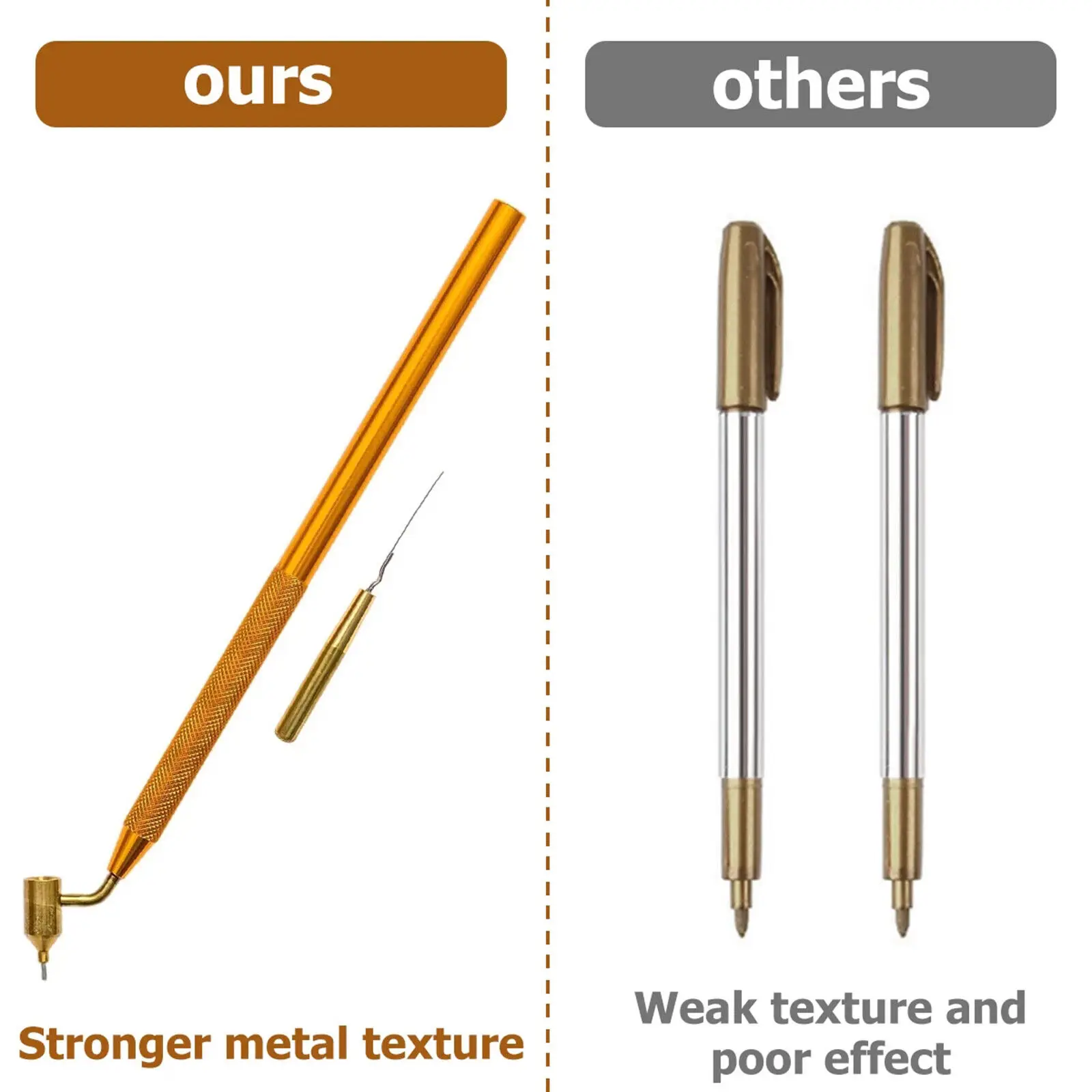 Set of 2 Gold Label Detailing Fine Line Fluid Writer 0.5mm/0.7mm -Paint Applicator Pen