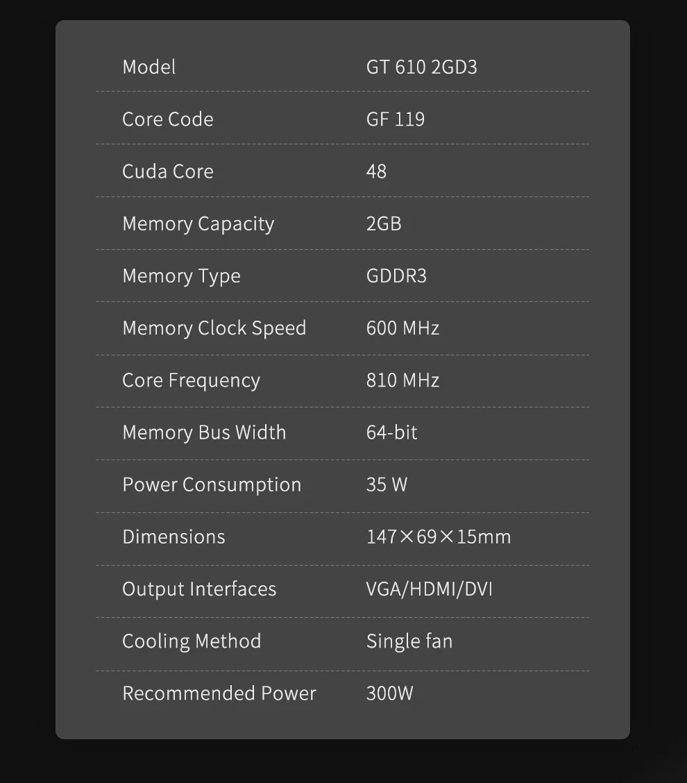 GT610 GPU Nvidia Geforce GT610 2GB GDDR3 VGA Video Card GT610 35W 64-bit Single Fan PC Graphics Card