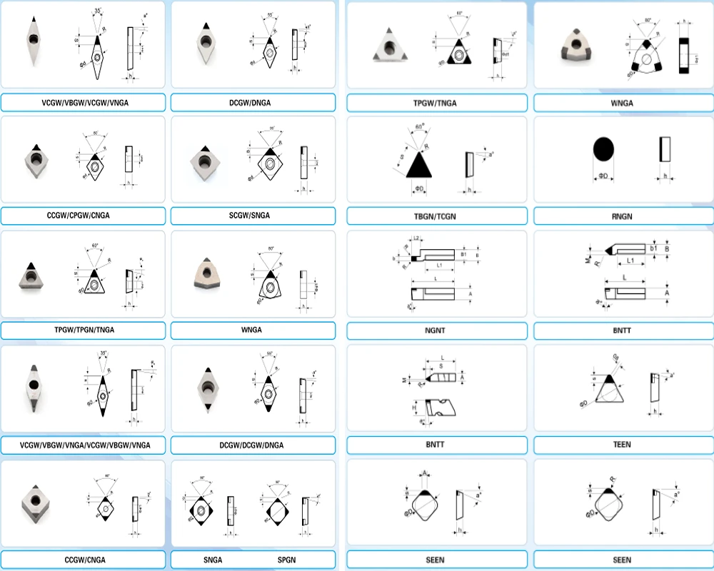 High quality diamond  VCGT model diamond cutter blade  for  Roll Turning