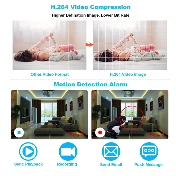 4 Channel DVR Wholesale Professional Surveillance Support 1 HDD 5IN 1 XMEYE CCTV Camera DVRs