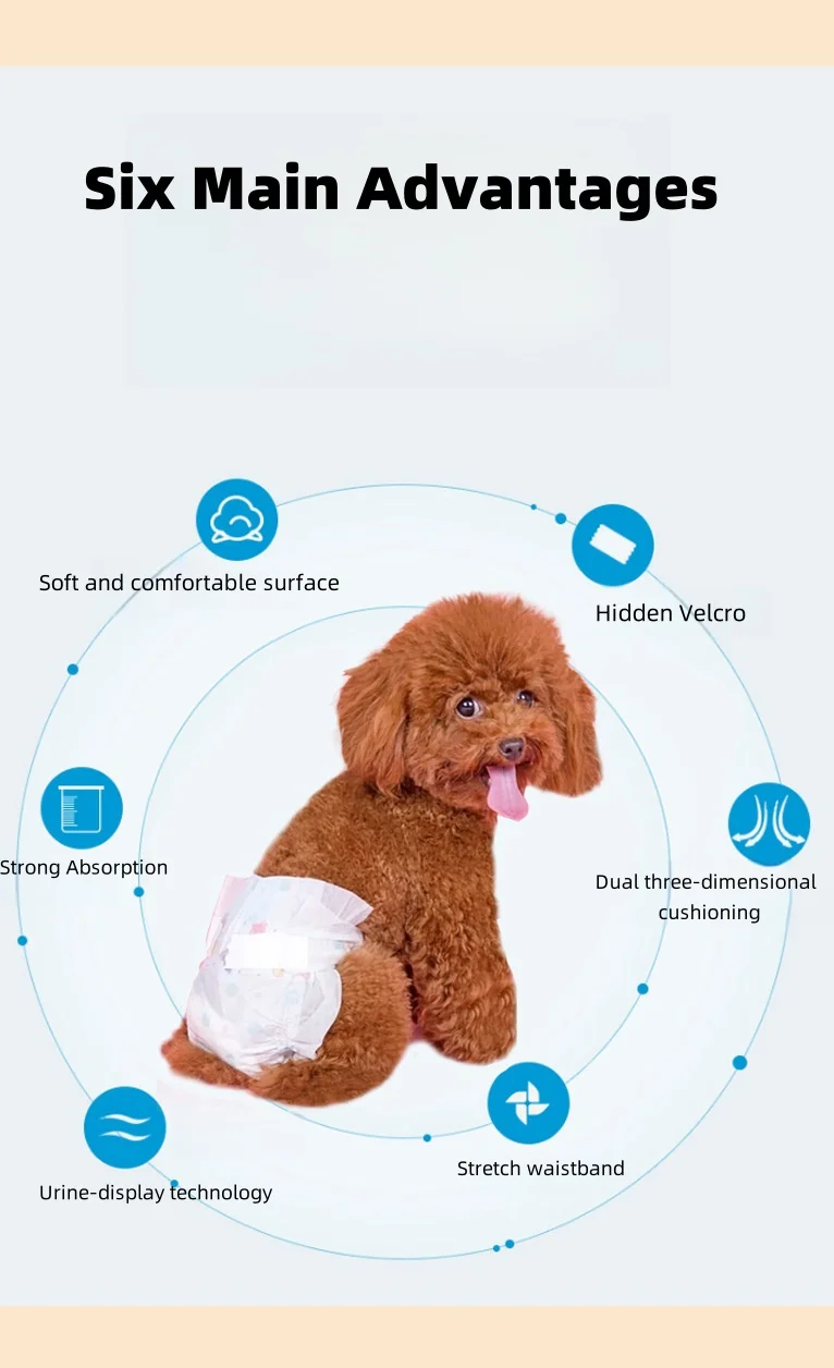 China fluff pulp a grade comfortable partner company dog diaper white leak guard aloe extract customized dealer dog diaper