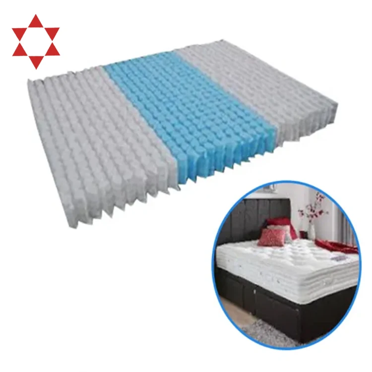 Cheap price Spring Manufacturer Roll Packed Pocket Coil Spring unit for Mattress