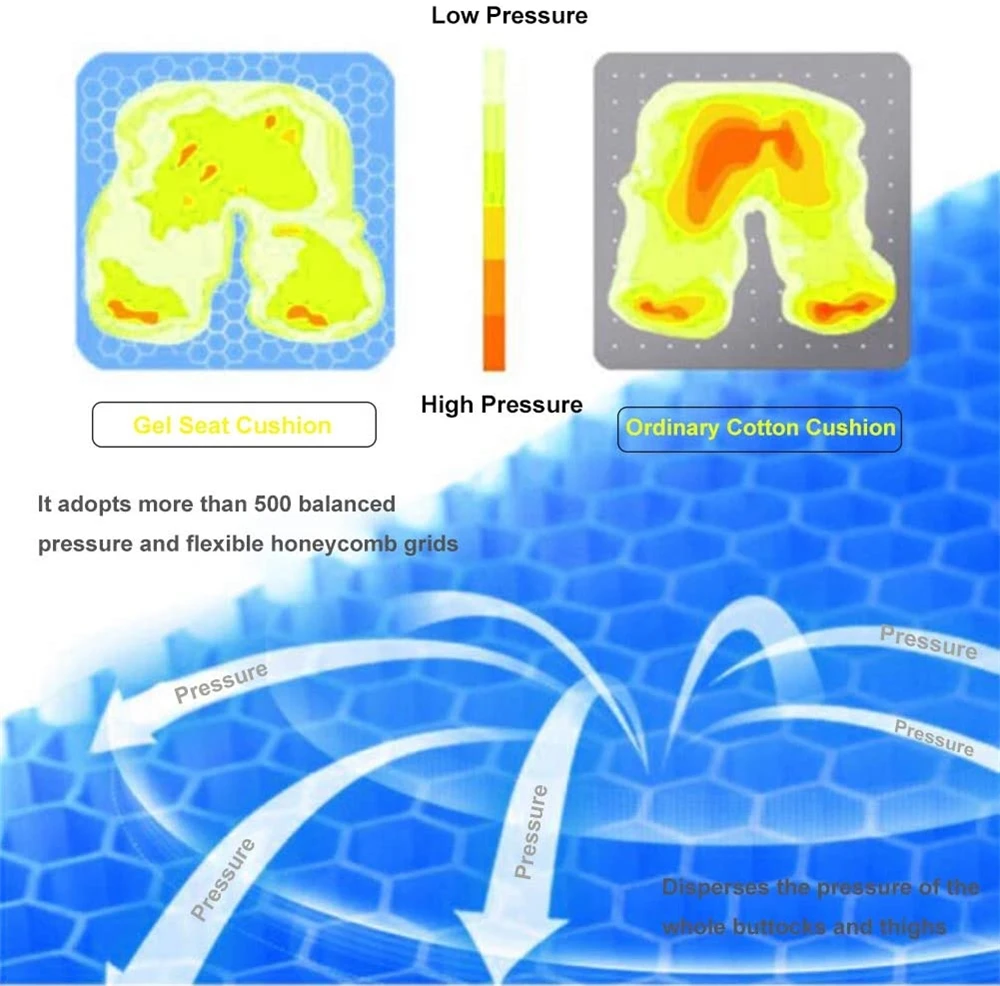 Tpe Gel Coccyx Silicone Cooling Honeycomb Seat Cushion  for sedentary drivers and office chair