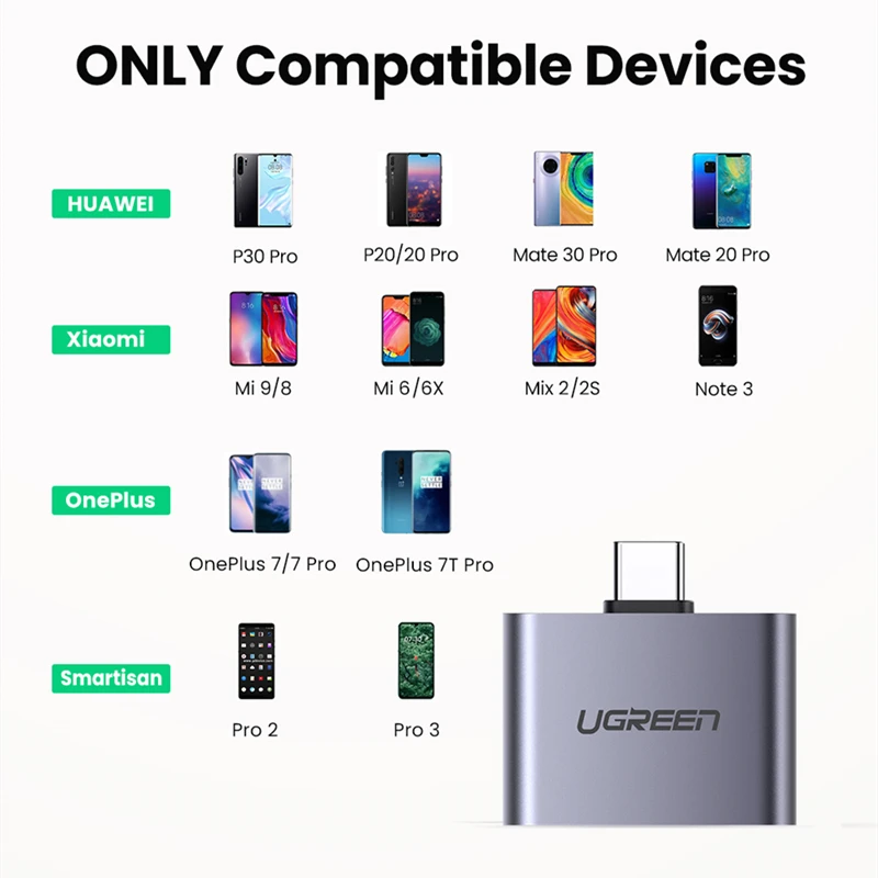 UGREEN кабель-Переходник USB C Type 3 5 мм адаптер для наушников Lightning/сплава аудио разъем подключения с USB-C зарядное устройство Huawei