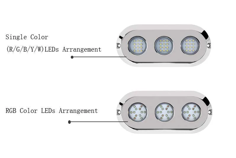 WEIKEN IP68 180 Вт синий/белый/RGB подводный светодиодный светильник лодка морская яхта рыболовный кальмар из нержавеющей стали