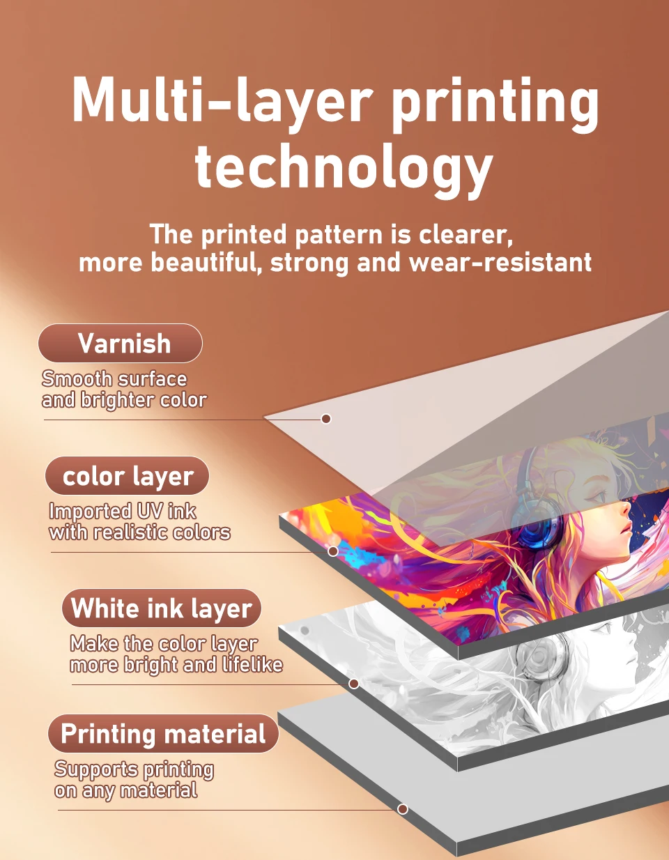 Colorsun UV DTF printer for making stickers a3 3250 UV varnish printer laminating machine A B film  full package