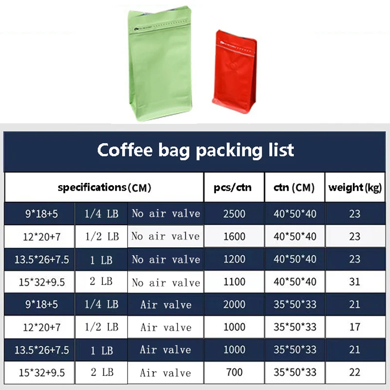 Wholesale stand up coffee bag pouch high quality coffee bean packaging bag custom printed coffee bags