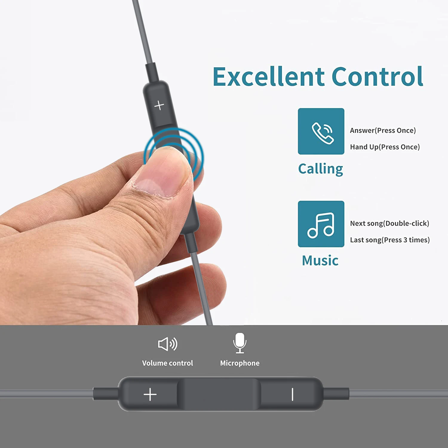 B63 Hot Sale Universal Mobile Handsfree Headphones Music 3.5mm Earphone Wired Earphone in Ear with Mic