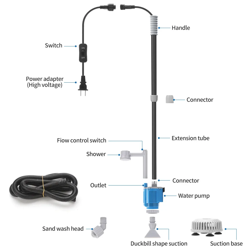 Hot sale Aquarium Cleaning Tools Fish Tank Cleaner Kit Multifunctional Long Handle Fish Tank clean set