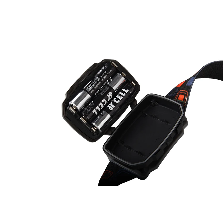 Hot Sale High Lumen LED Headlamp Rechargeable Head Light led headlamps for children