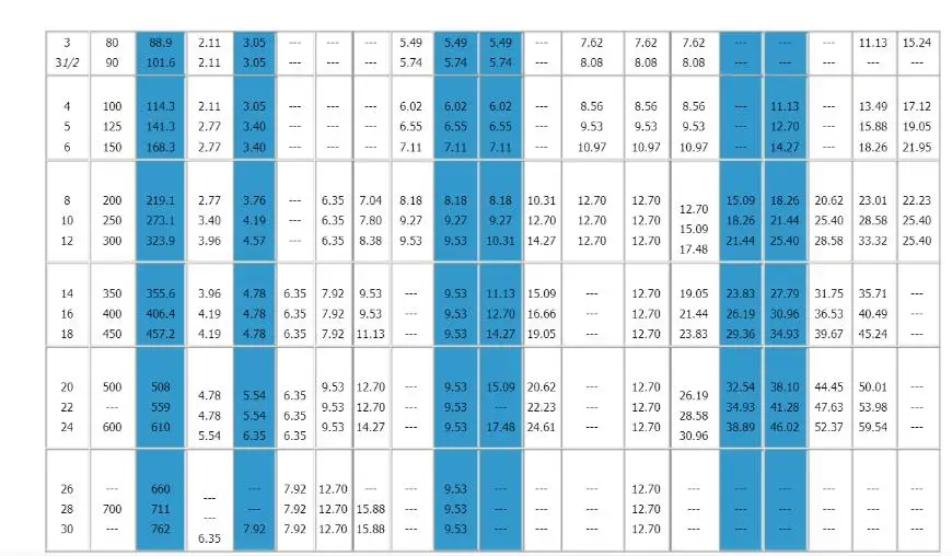 Schedule Chart 2.jpg