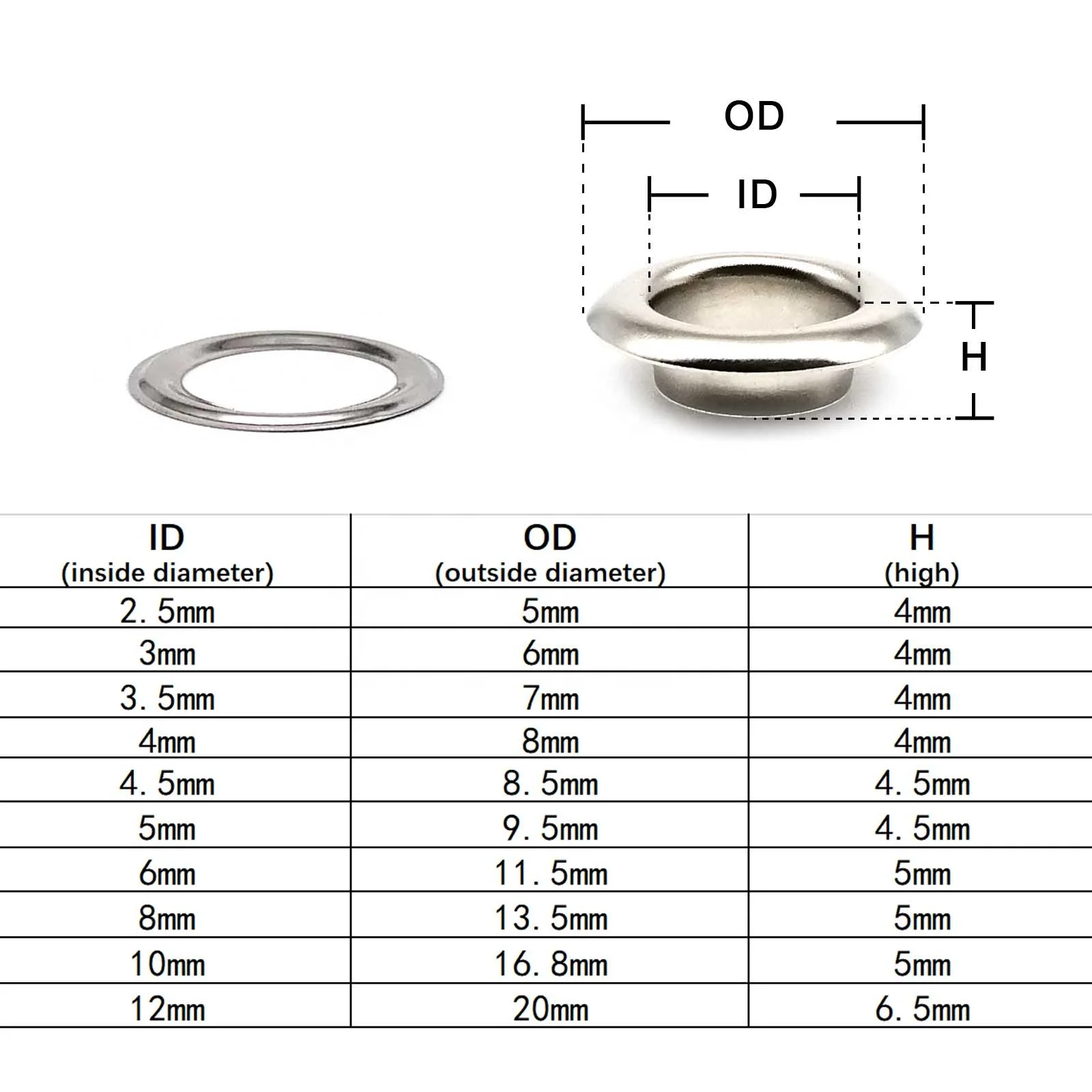 2.5-12mm High Quality Metal Eyelet With Washer Grommet Ring Air Hole Rivet For Leather Bag Shoes Belt Cap Clothes 4 Color