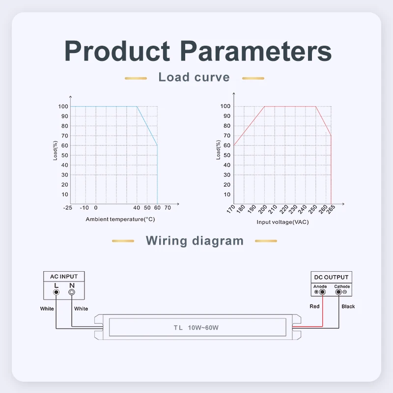 Single Output Slim 12V 24V 10w 20W 30w 60w Constant Voltage LED Power Supply 36w Ultra Thin 110v 220v lighting box driver