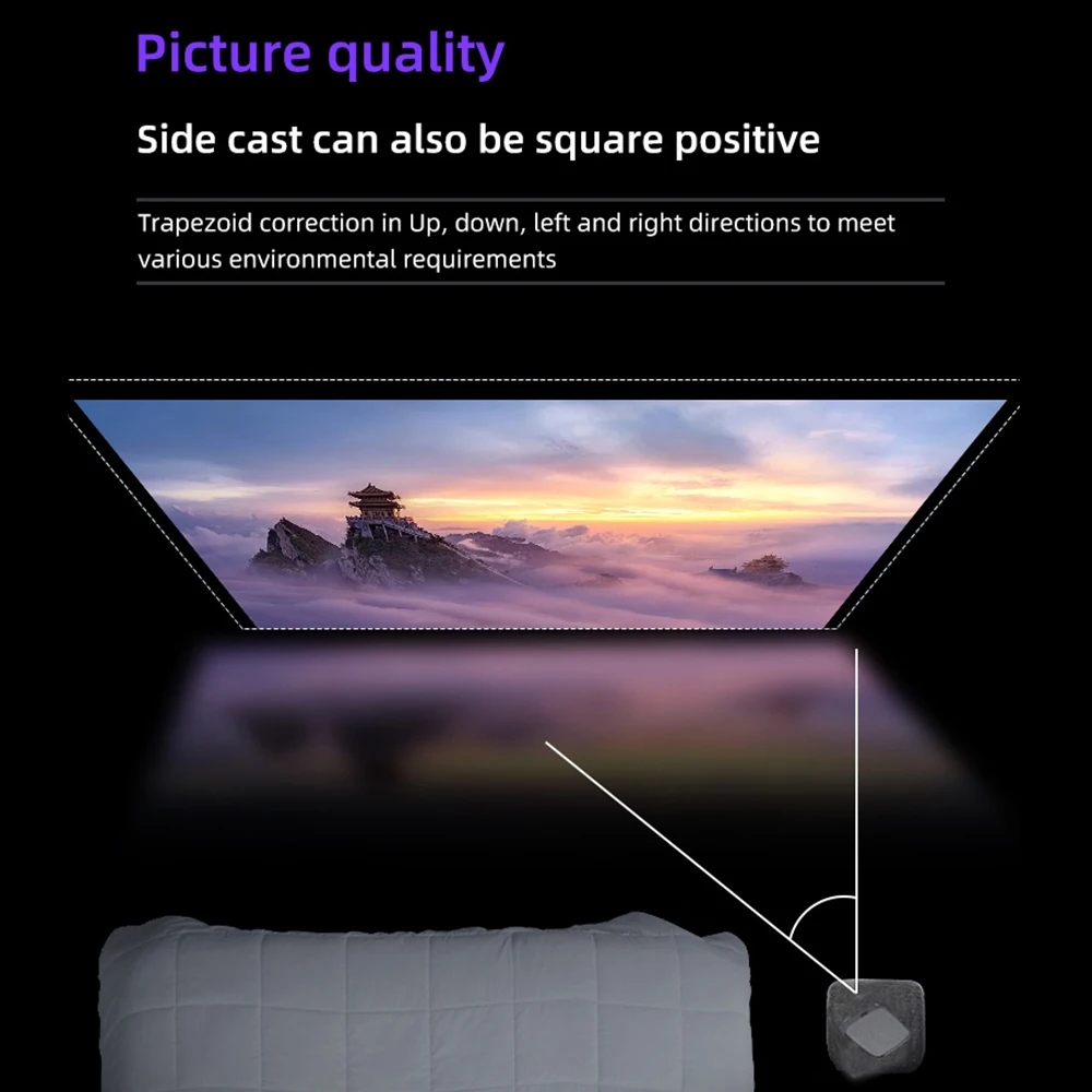 Lenovo thinkplus Air H4 mini projector 4K Intelligence voice control Hi-Fi audio 1920*1080p Low noise design projector