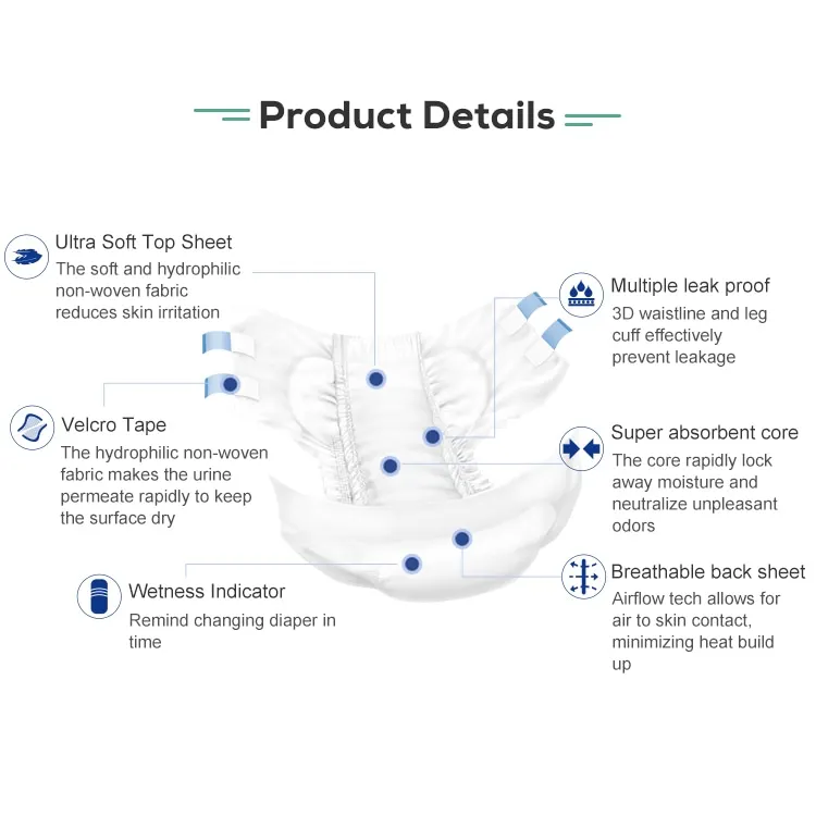 Senior Eco Paper Rejected Buy Cheap Adult Diaper for Old People Free Sample of Supplier Sale