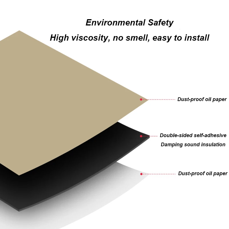 Damping double-sided self-adhesive soundproof mat, indoor KTV sound insulation board, wall and ceiling material for bedroom