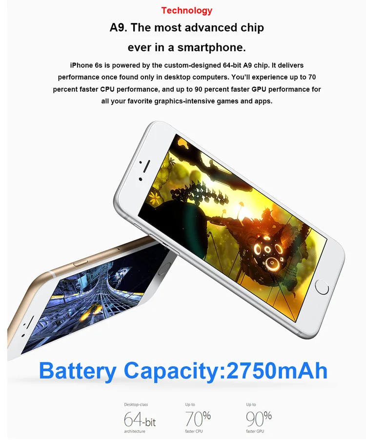 Оптовая продажа оригинальный б/у смартфон 6s Plus 16 ГБ 64 128 разблокированный Восстановленный бывший в употреблении мобильный телефон для iphone