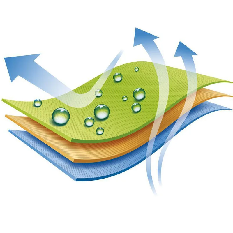 
Durable PP non-woven Waterproof and UV RV cover 