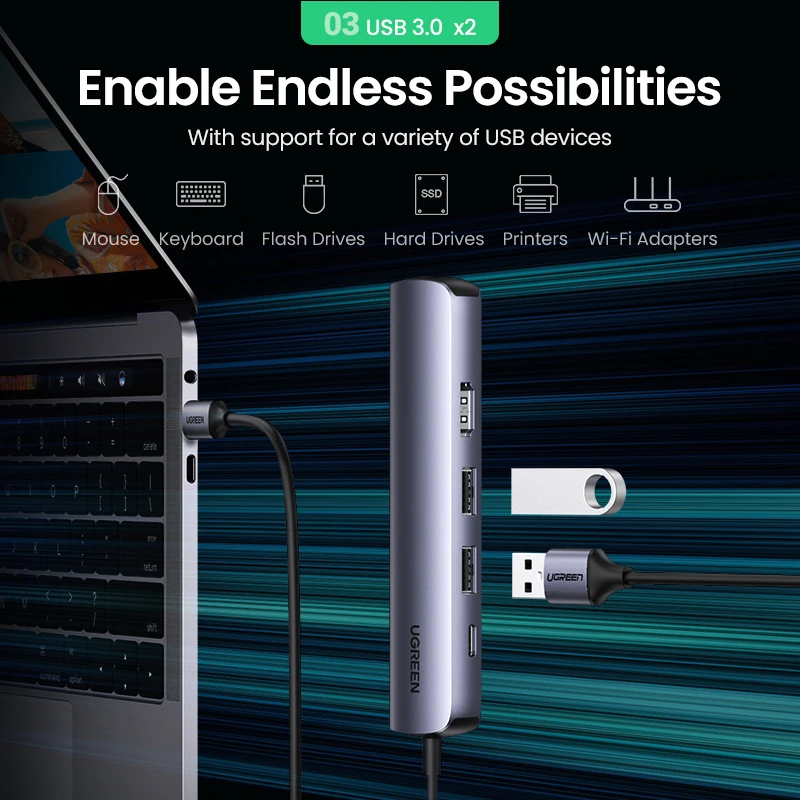 USB-концентратор UGREEN мини-концентратор USB Type-C 3 1 на 4K HD RJ45 0 док-станция адаптера для MacBook Pro Air 2020