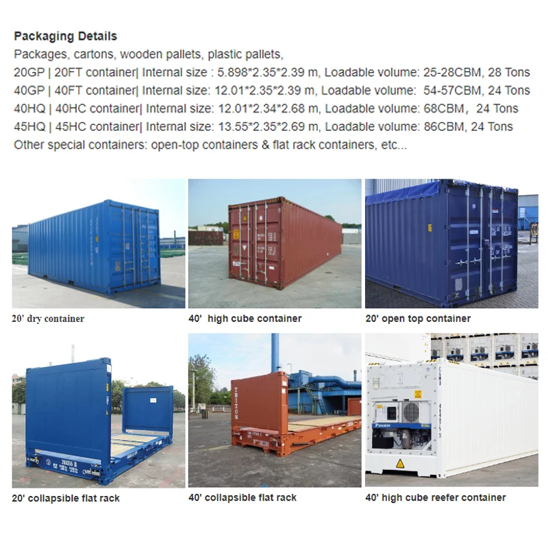 20Ft-Shipping-Container-Price-From-China-To-Us Logistic Companies Logistic Services Freight Forwarder Shipping Agent