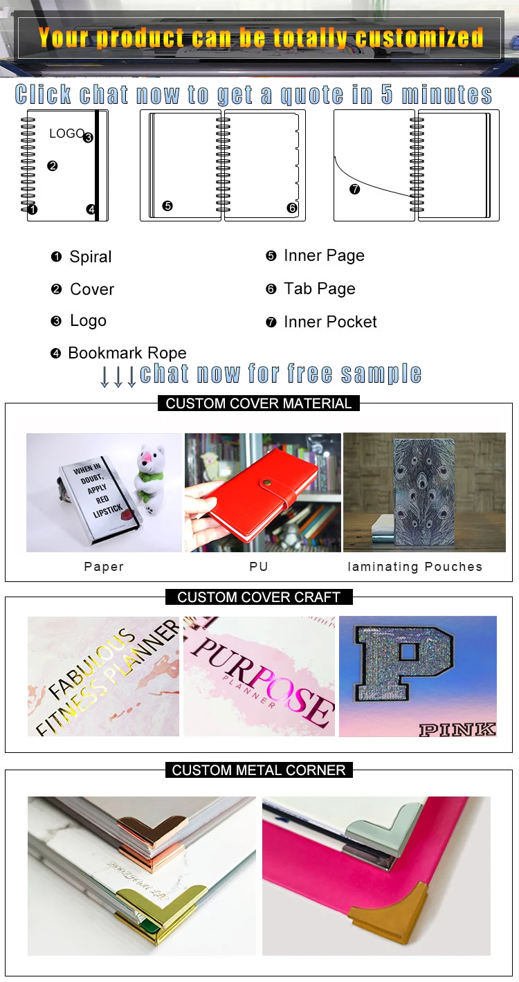 Custom hard cover Printing OEM service Debossed logo gold foil stamping index tabs dividers travel journal notebook