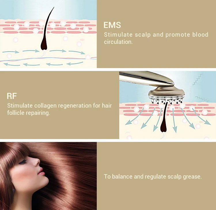 Laser Massage Comb Women Hair Scalp Massage Comb Stimulate Collagen Regeneration For Hair Follicle Repairing