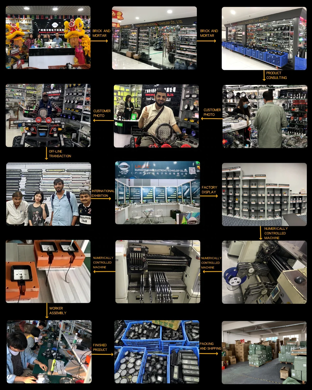 LKT Оптовая Продажа T10 светодиодный стробоскоп 5050 6smd силиконовый 12 В W5w лампочка в флэш-Автомобильный свет для всех автомобилей