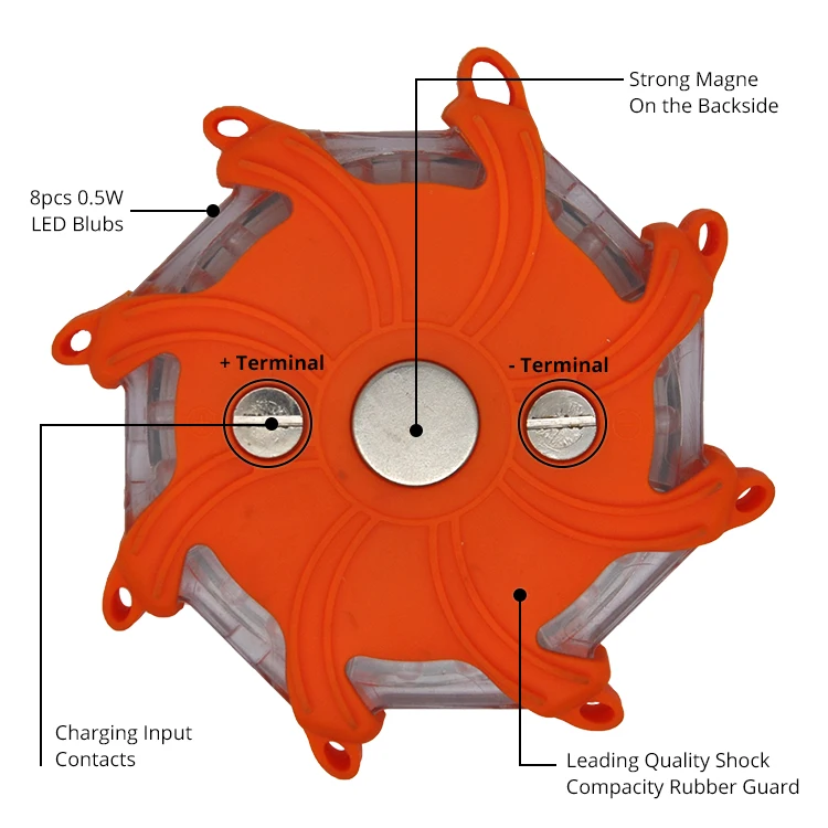 6 SMD + 6 Red LED Rechargeable Emergency Flash Flares Lights Vehicle Safety Strobe Flashing Warning Flare Light