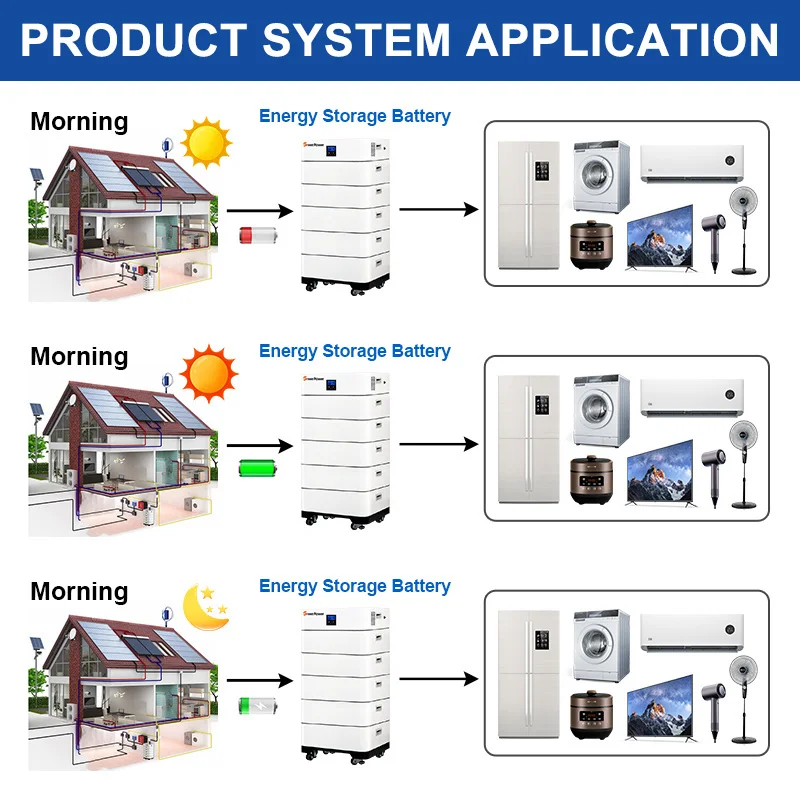 All in one inverter lithium battery Solar Energy Systems 48v 10kw 11kwh Stacked Module Energy Storage Home Solar Energy System