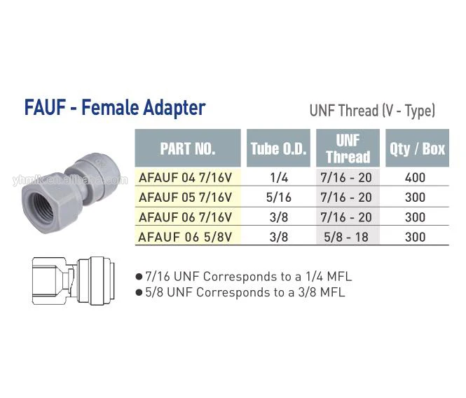 High Quality  Female Adapter 3/8Tube x 7/16-20UNF- V Type  Connect Fittings