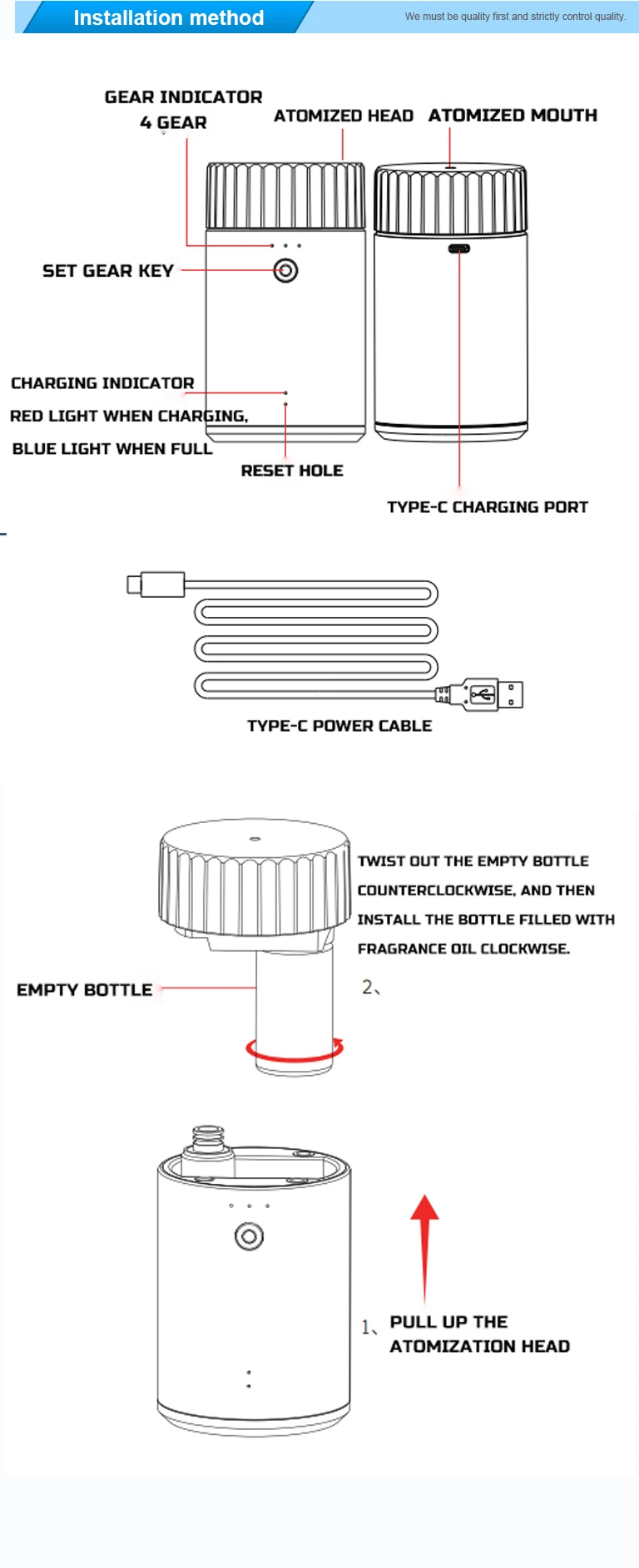 tc80 cardiffuser .jpg
