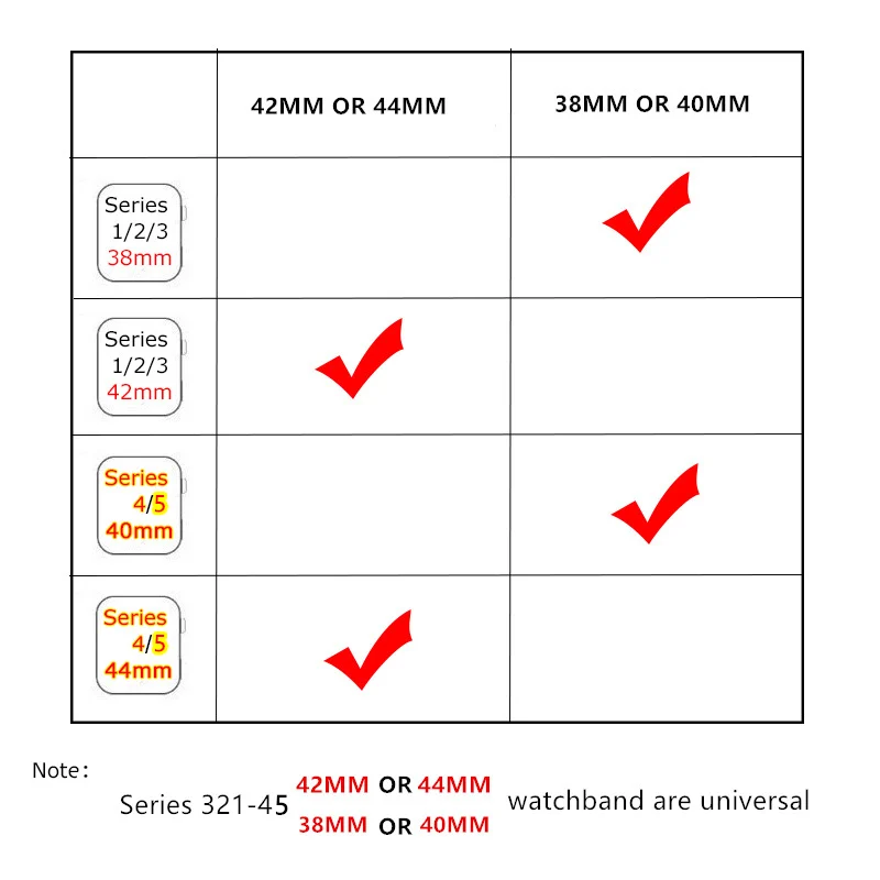Ремешок силиконовый для Apple Watch Series 6 5 SE 38 мм 42 мягкий резиновый браслет iWatch 6/5 40