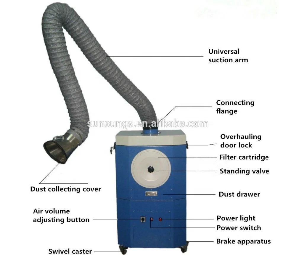 
Industrial Vacuum Cleaner Dust Collector/soldering fume extractor 