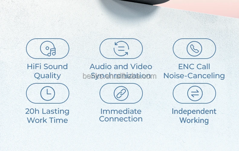 Benks BT Wireless Power bank/Powerbank Mini Earbuds With Charging Box For Game Player