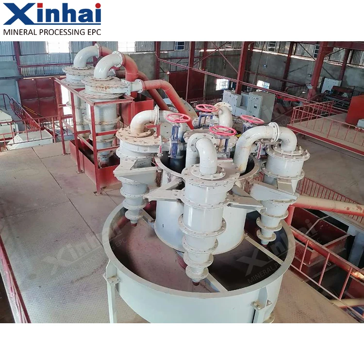High Efficient Hydrocyclone Design , Cyclone Separator Machine , Cyclone Equipment