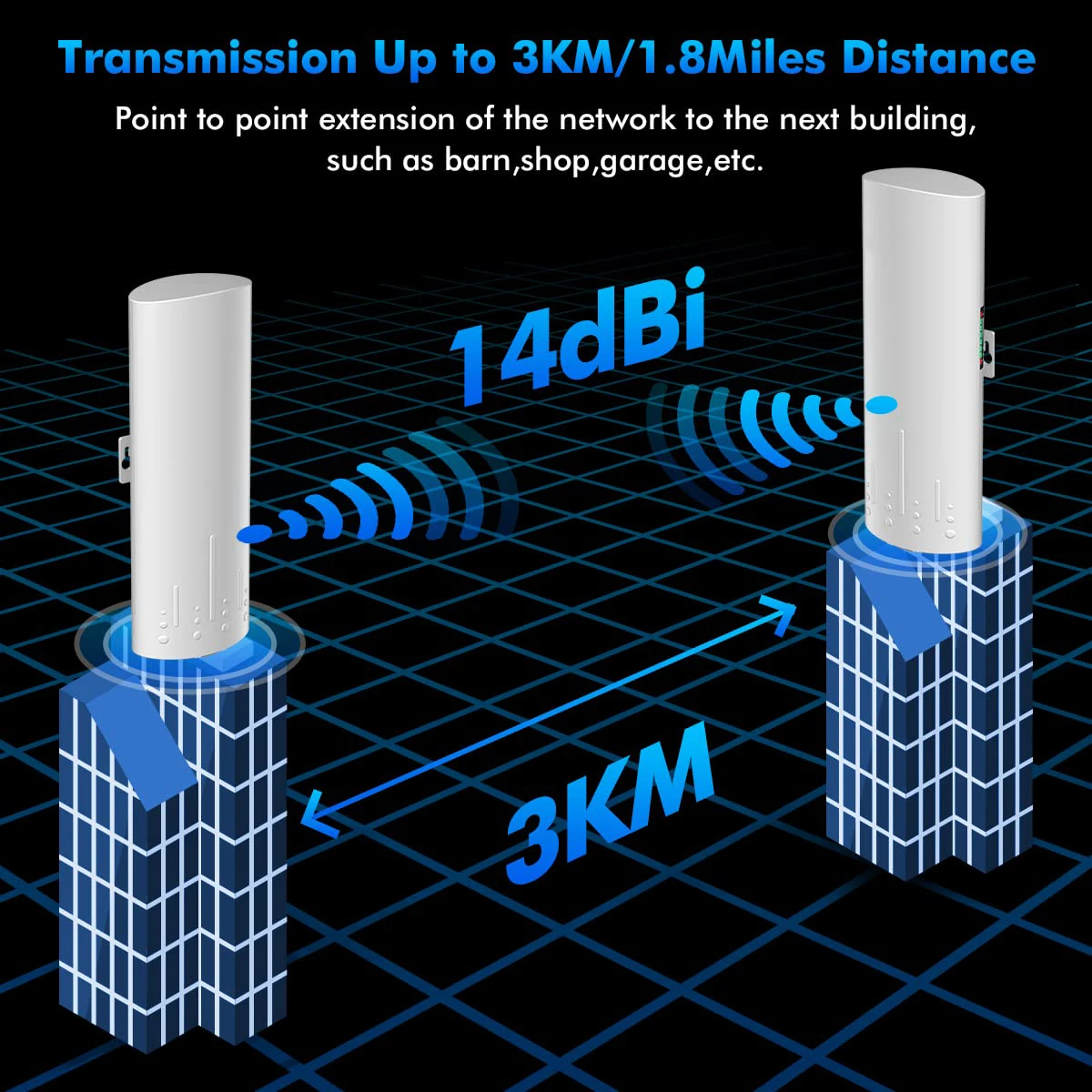 5.8G 3KM wireless transmitter Digital display code dialing outdoor long range wifi antenna ptp point to point wireless bridge