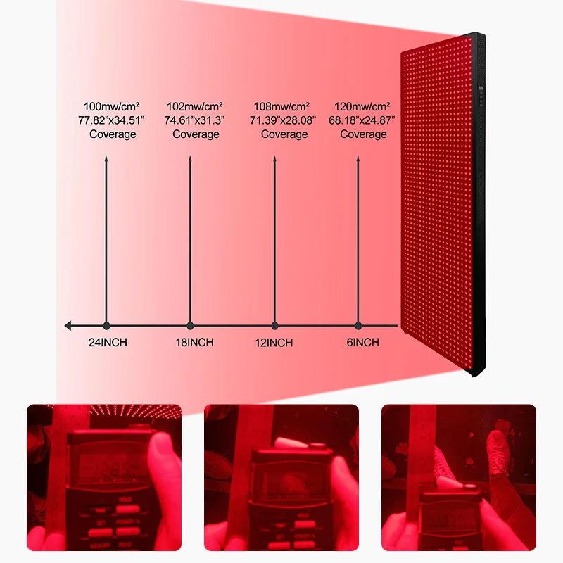 660Nm 850Nm Led Red Light Therapy Panel Products
