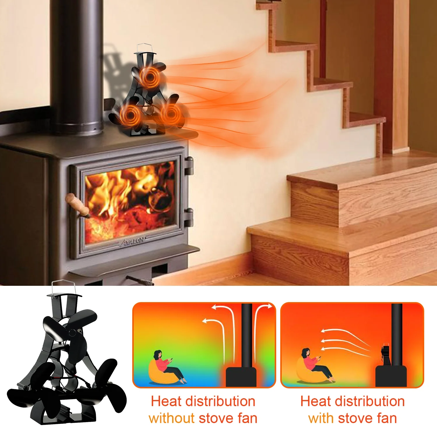 New design More Blades  Smart Eco Stove Fan Heat Powered Stove Top Fan For Wood Stove