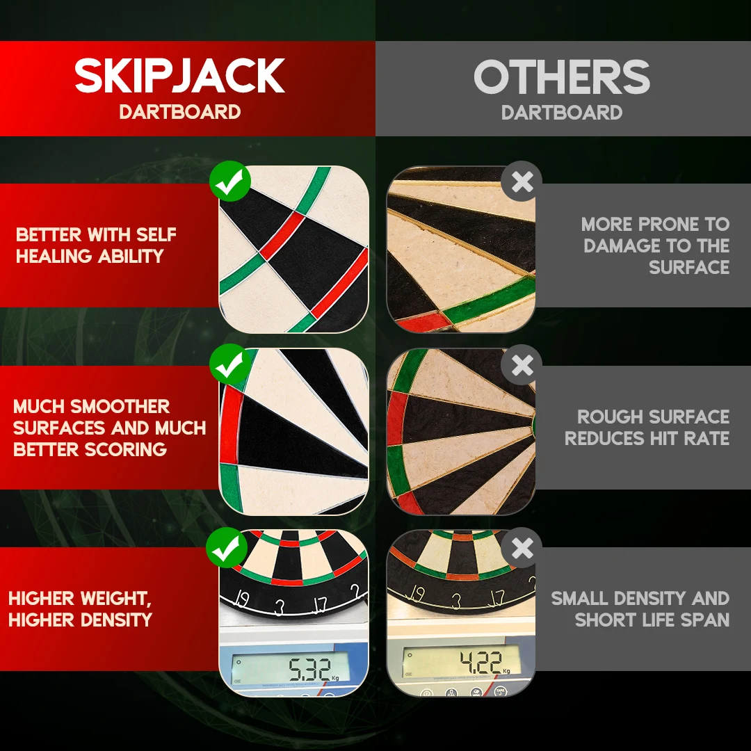 Promotion reliable dartbord skipjack dartscheibe dart boards for corporate gift set