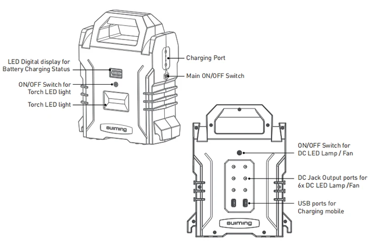 Rechargeable home portable emergency renewable China alternative generators solar energy systems