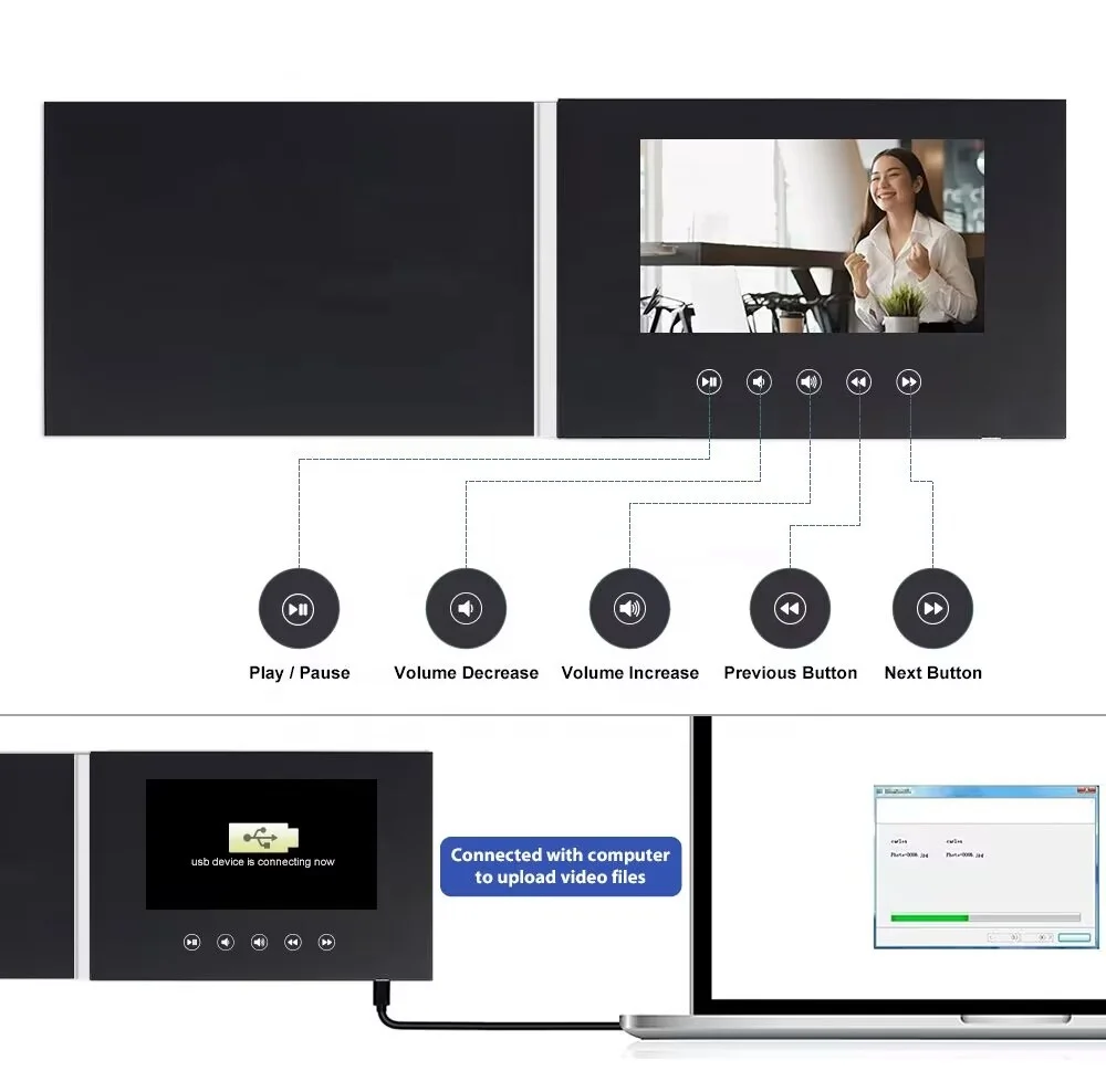 Promotion 7 inch hd lcd screen videocard video postcard digital video box with lcd screen video brochure for gift